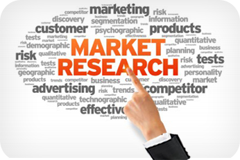 Market Research Survey Cati